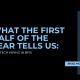 What the first half of 2025 tells us: Tech Hiring, Financial Services